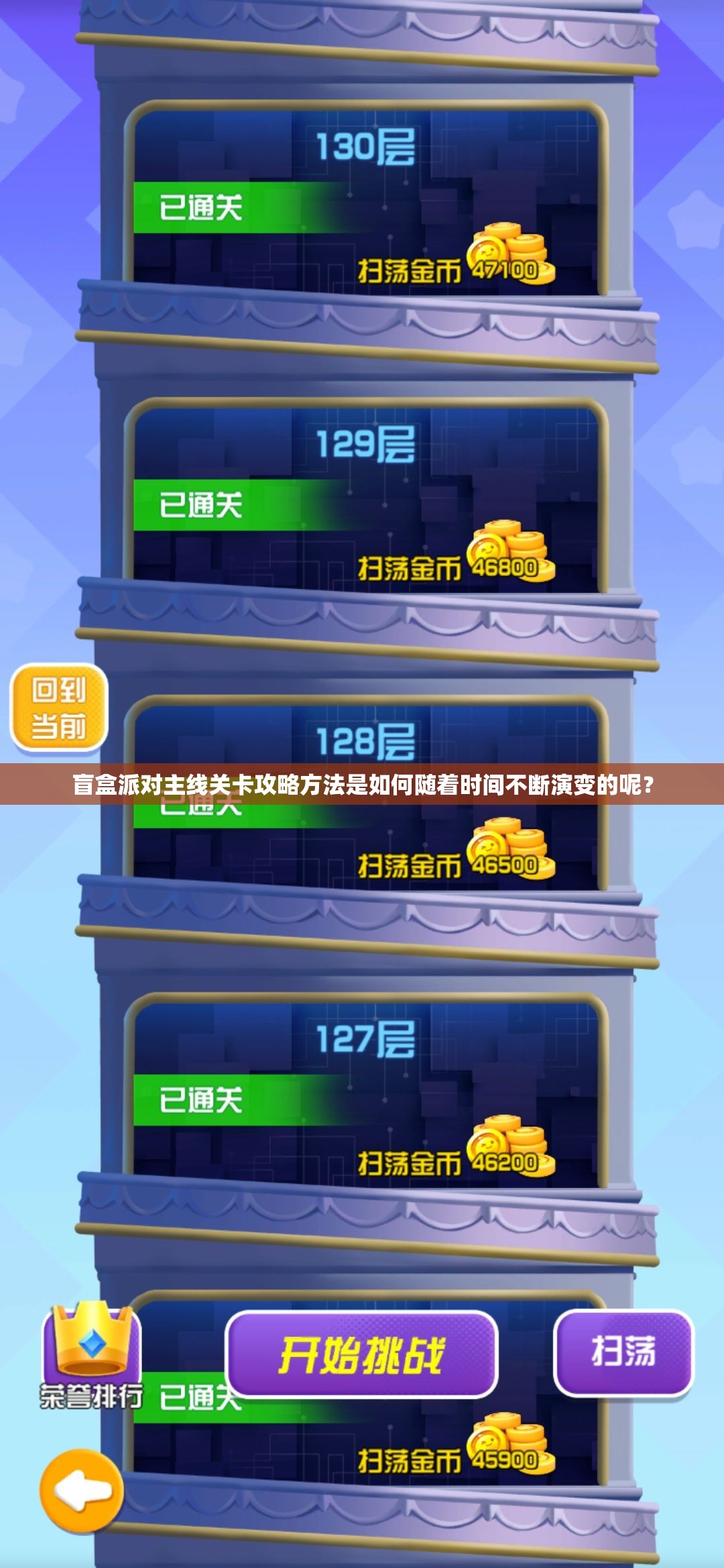 盲盒派对主线关卡攻略方法是如何随着时间不断演变的呢？