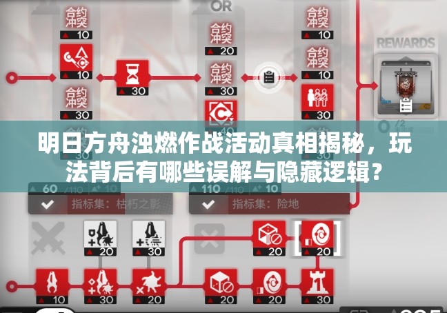 明日方舟浊燃作战活动真相揭秘，玩法背后有哪些误解与隐藏逻辑？