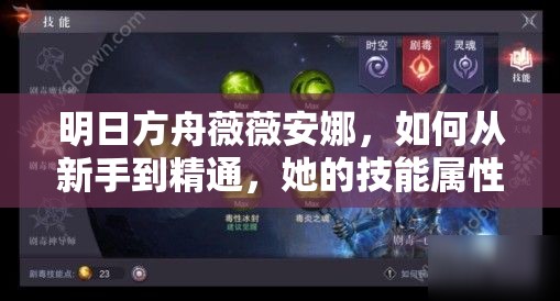 明日方舟薇薇安娜，如何从新手到精通，她的技能属性真有那么强？