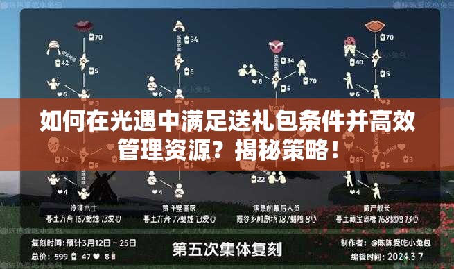 如何在光遇中满足送礼包条件并高效管理资源？揭秘策略！