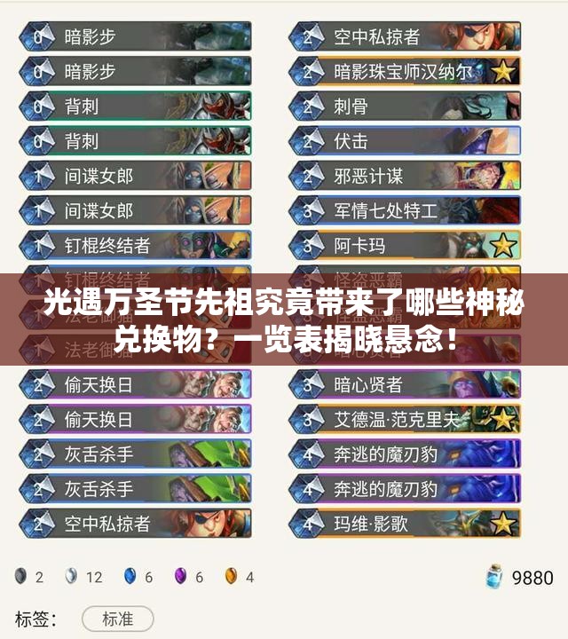 光遇万圣节先祖究竟带来了哪些神秘兑换物？一览表揭晓悬念！