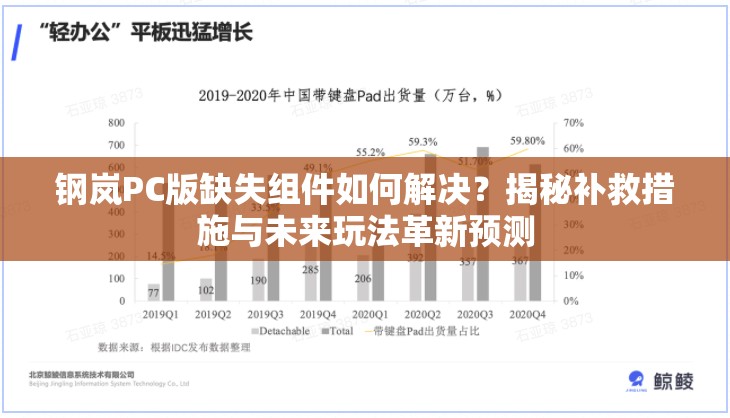 钢岚PC版缺失组件如何解决？揭秘补救措施与未来玩法革新预测