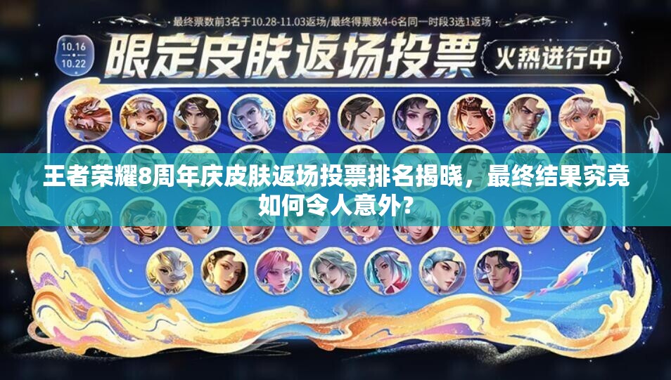 王者荣耀8周年庆皮肤返场投票排名揭晓，最终结果究竟如何令人意外？