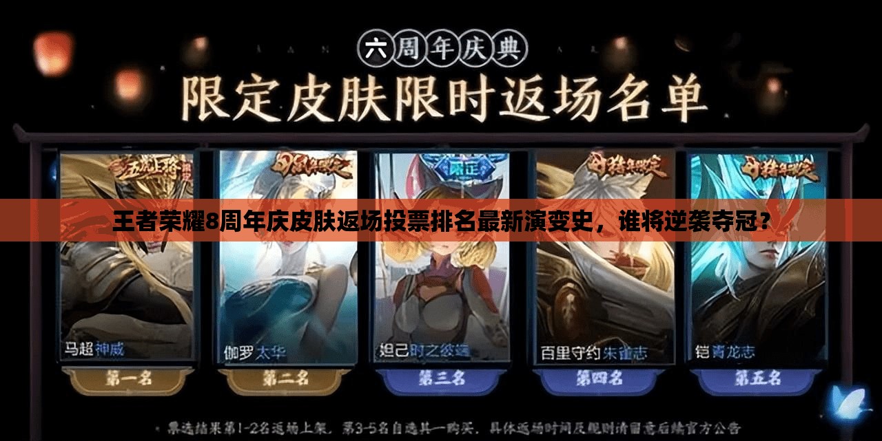 王者荣耀8周年庆皮肤返场投票排名最新演变史，谁将逆袭夺冠？