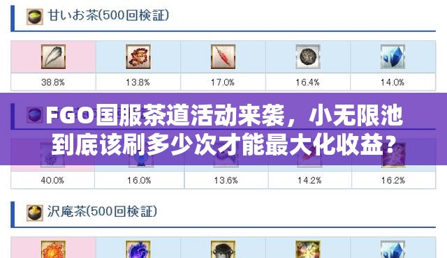 FGO国服茶道活动来袭，小无限池到底该刷多少次才能最大化收益？