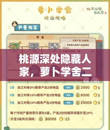 桃源深处隐藏人家，萝卜学舍二阶天赋如何全解锁？攻略揭秘！