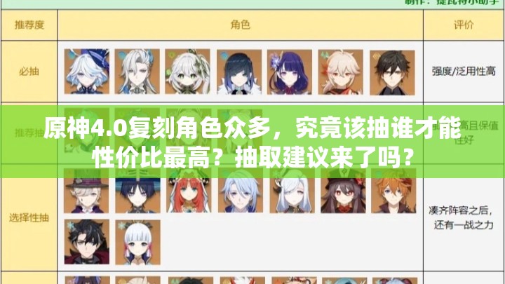 原神4.0复刻角色众多，究竟该抽谁才能性价比最高？抽取建议来了吗？